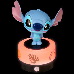 Stitch Room Guard Light